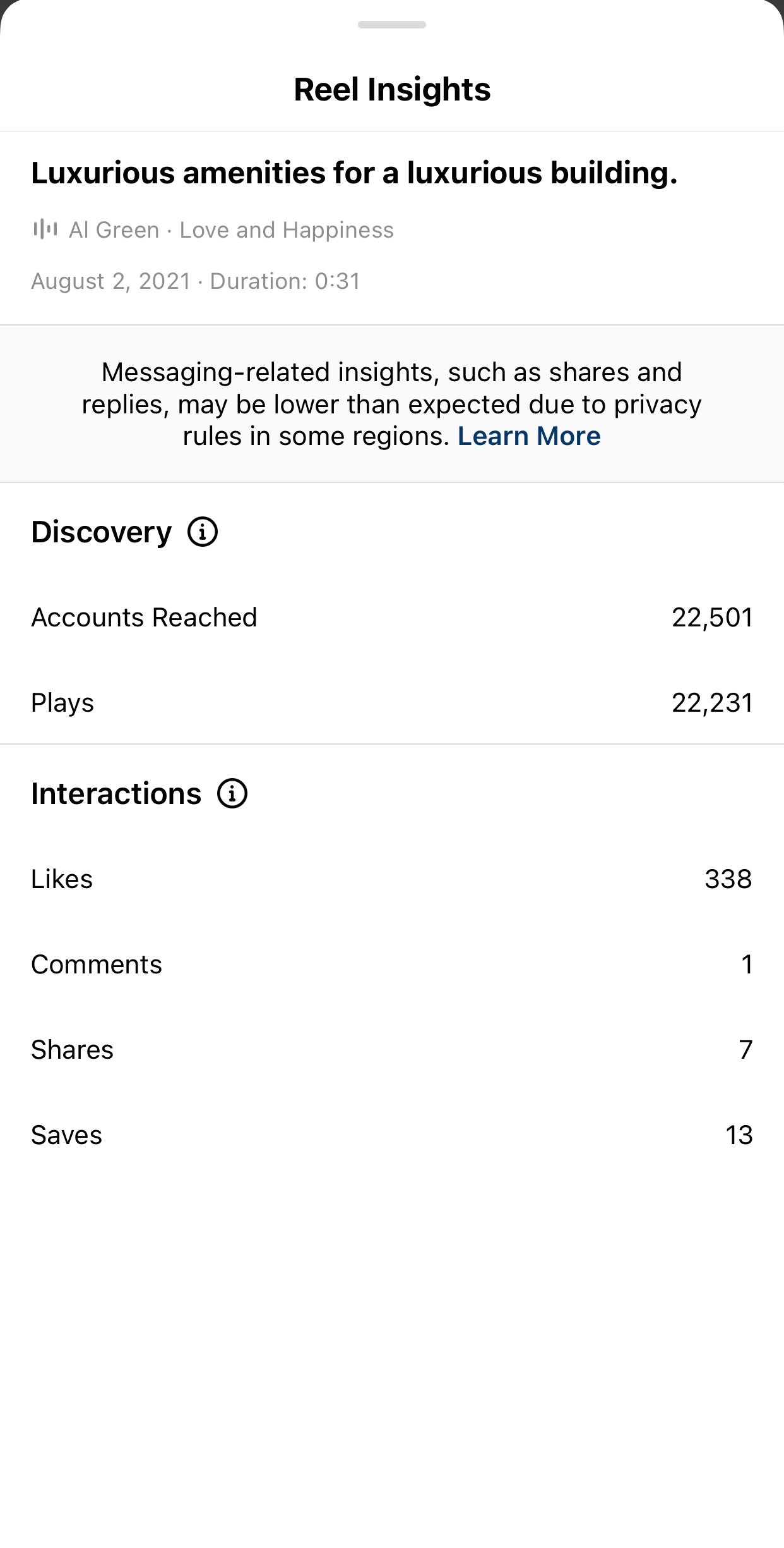Instagram Reel Insights for “Luxurious amenities for a luxurious building”