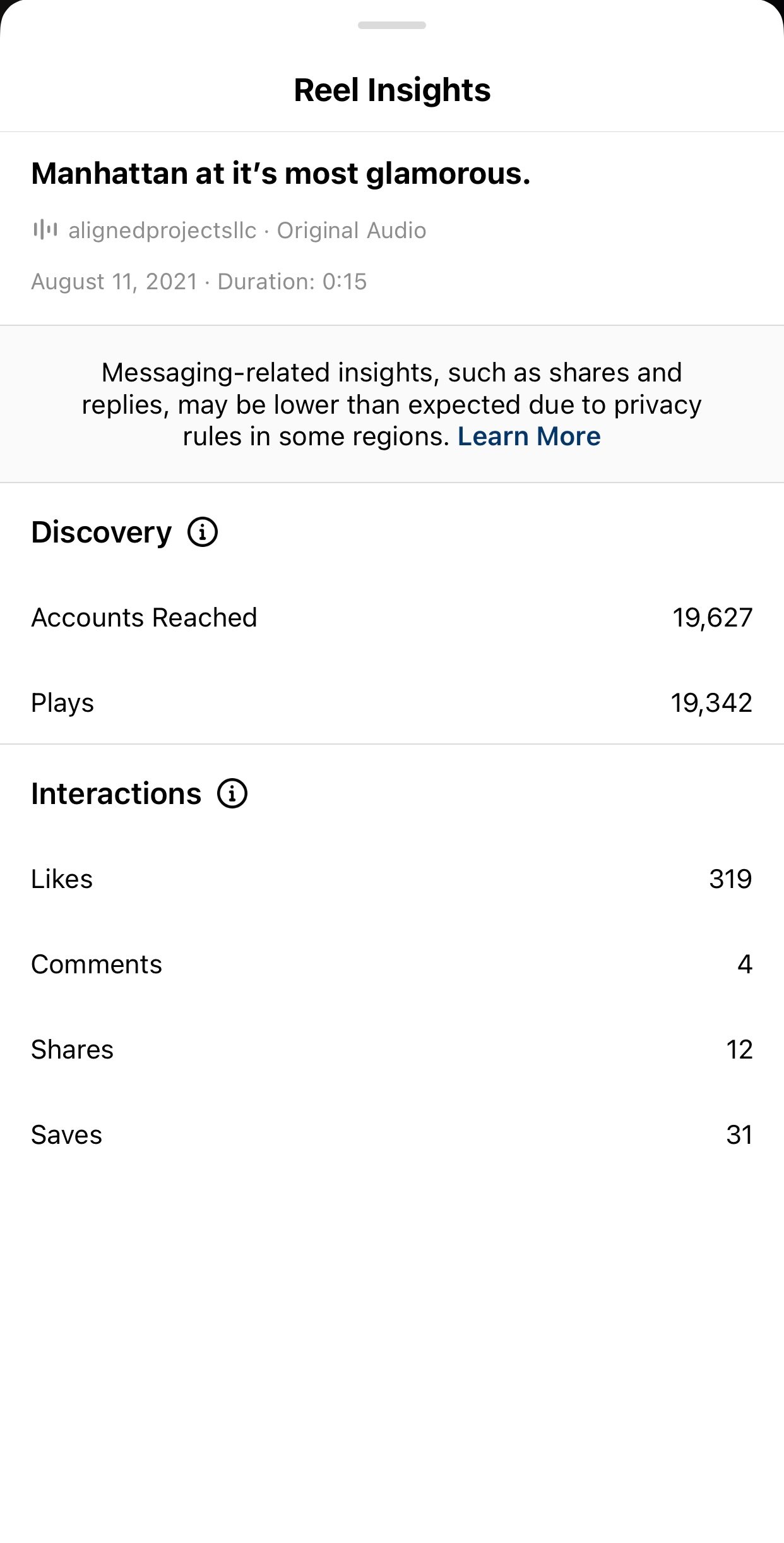 Instagram Reel Insights for “Manhattan at it’s most glamorous”