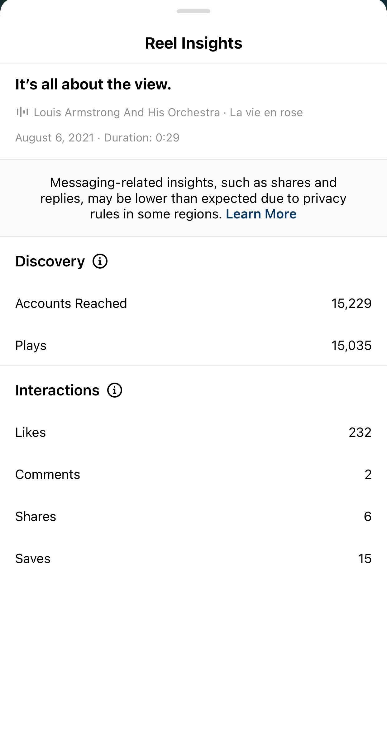 Instagram Reel Insights for “It’s all about the view”
