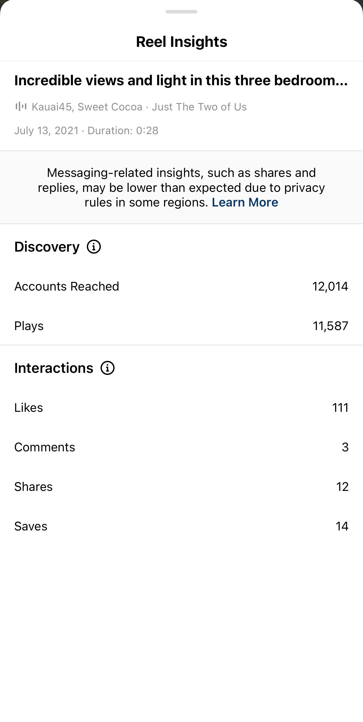 Instagram Reel Insights for “Incredible views and light in this three bedroom…”